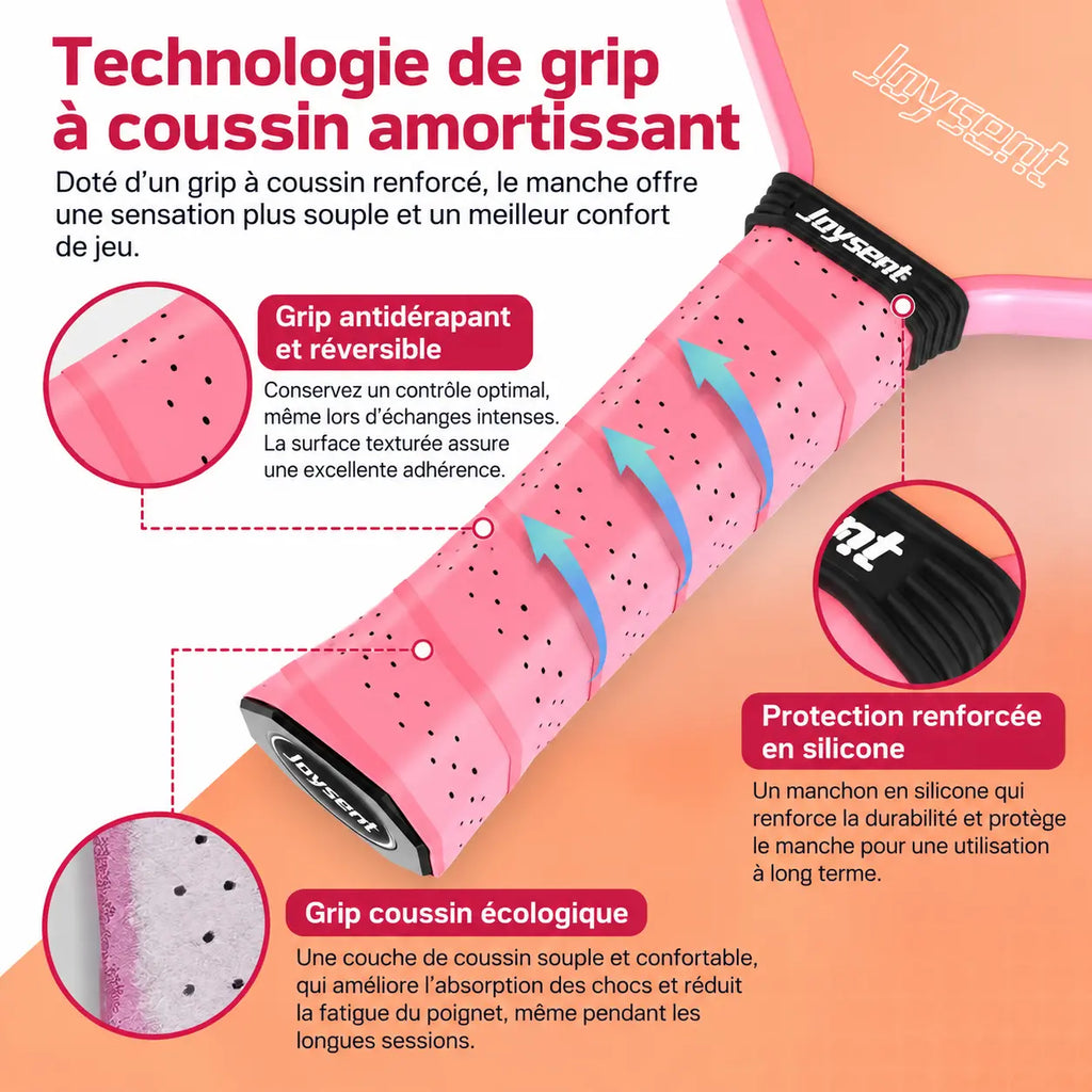 Pack de Pickleball Horizon S1 - Joysent Pickleline