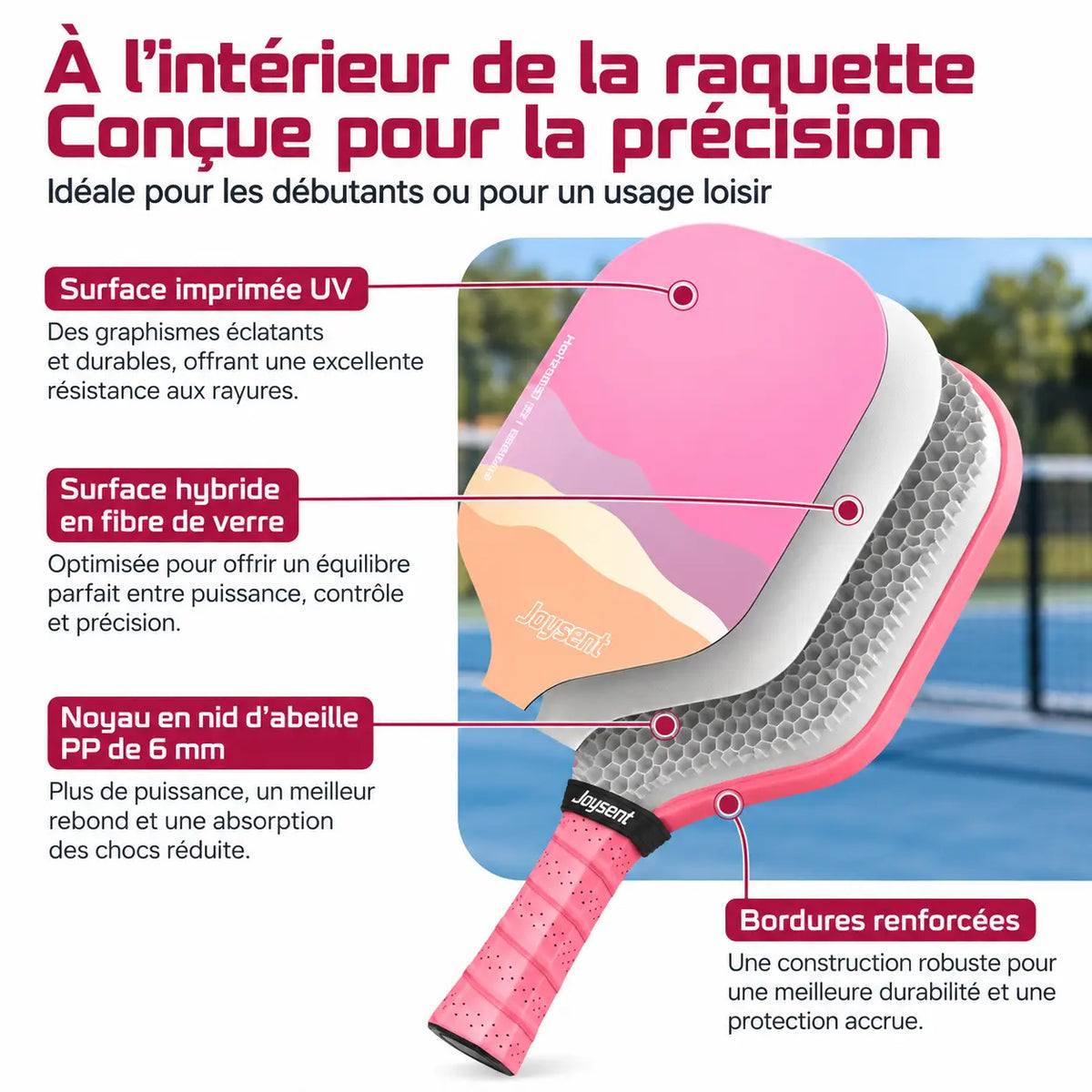 Pack de Pickleball Horizon S1 - Joysent Pickleline