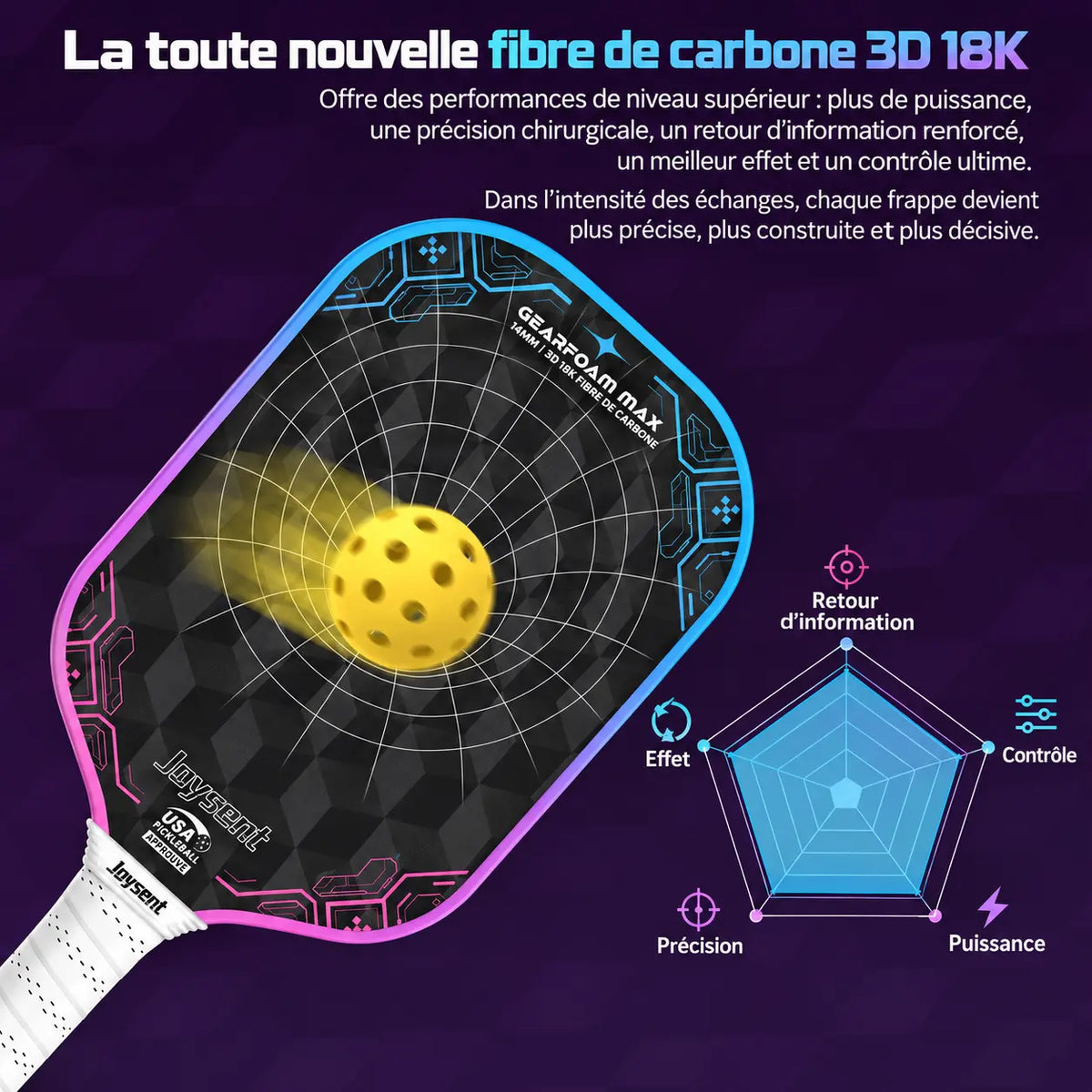 Raquette Pickleball Matrix Carbone 3D 18K - Joysent Pickleline