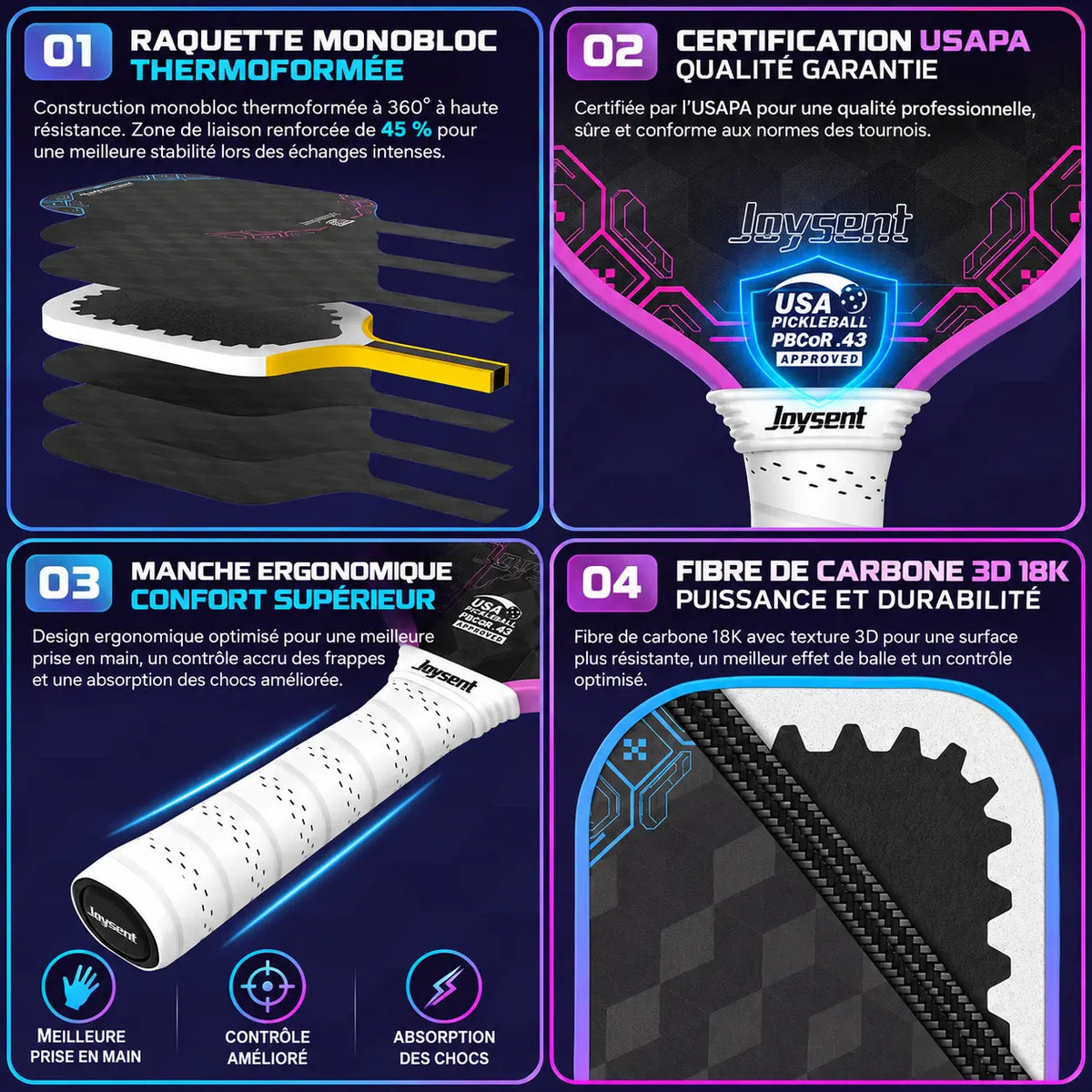 Raquette Pickleball Matrix Carbone 3D 18K - Joysent Pickleline