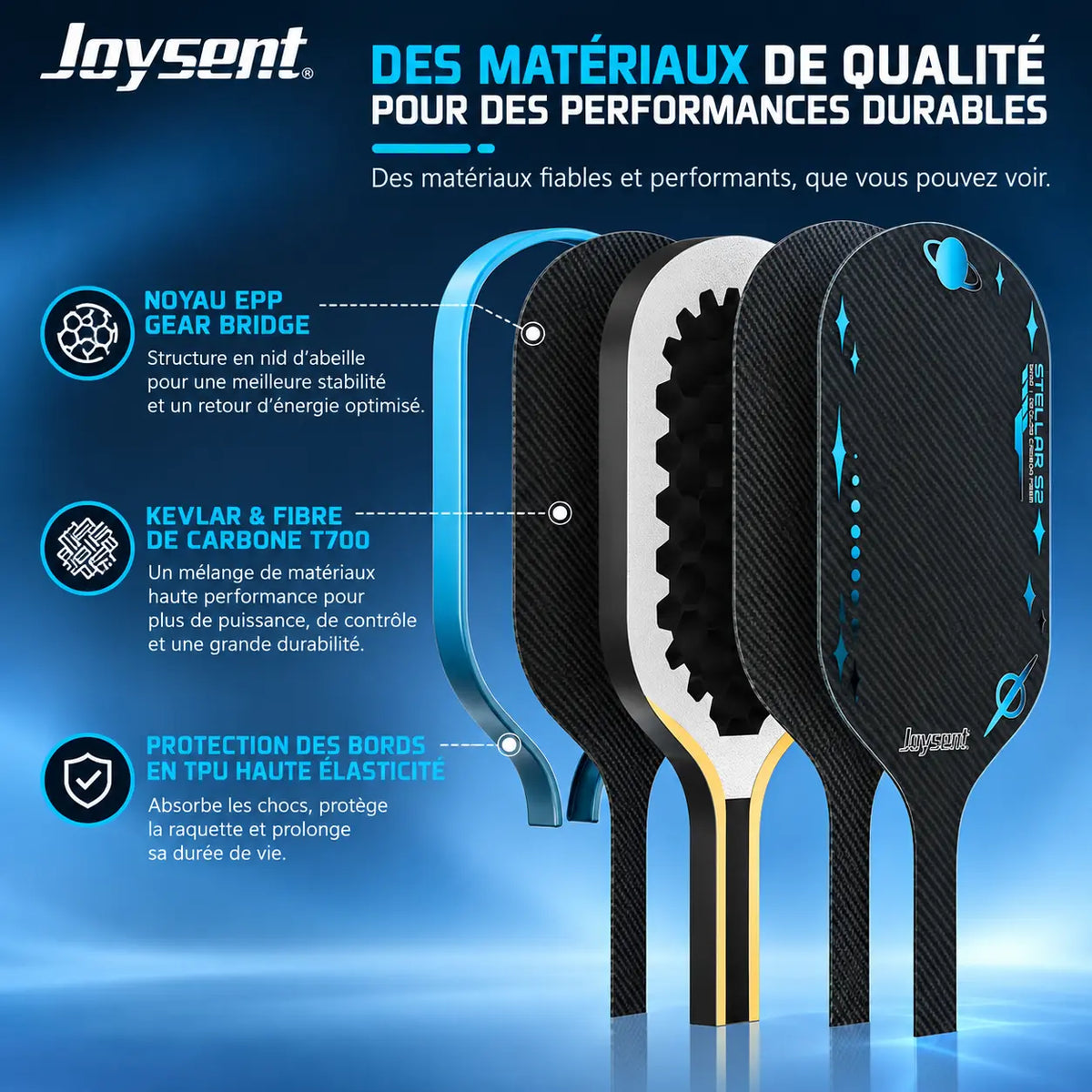 Raquette Pickleball Stellar S2 Kevlar - Joysent Pickleline