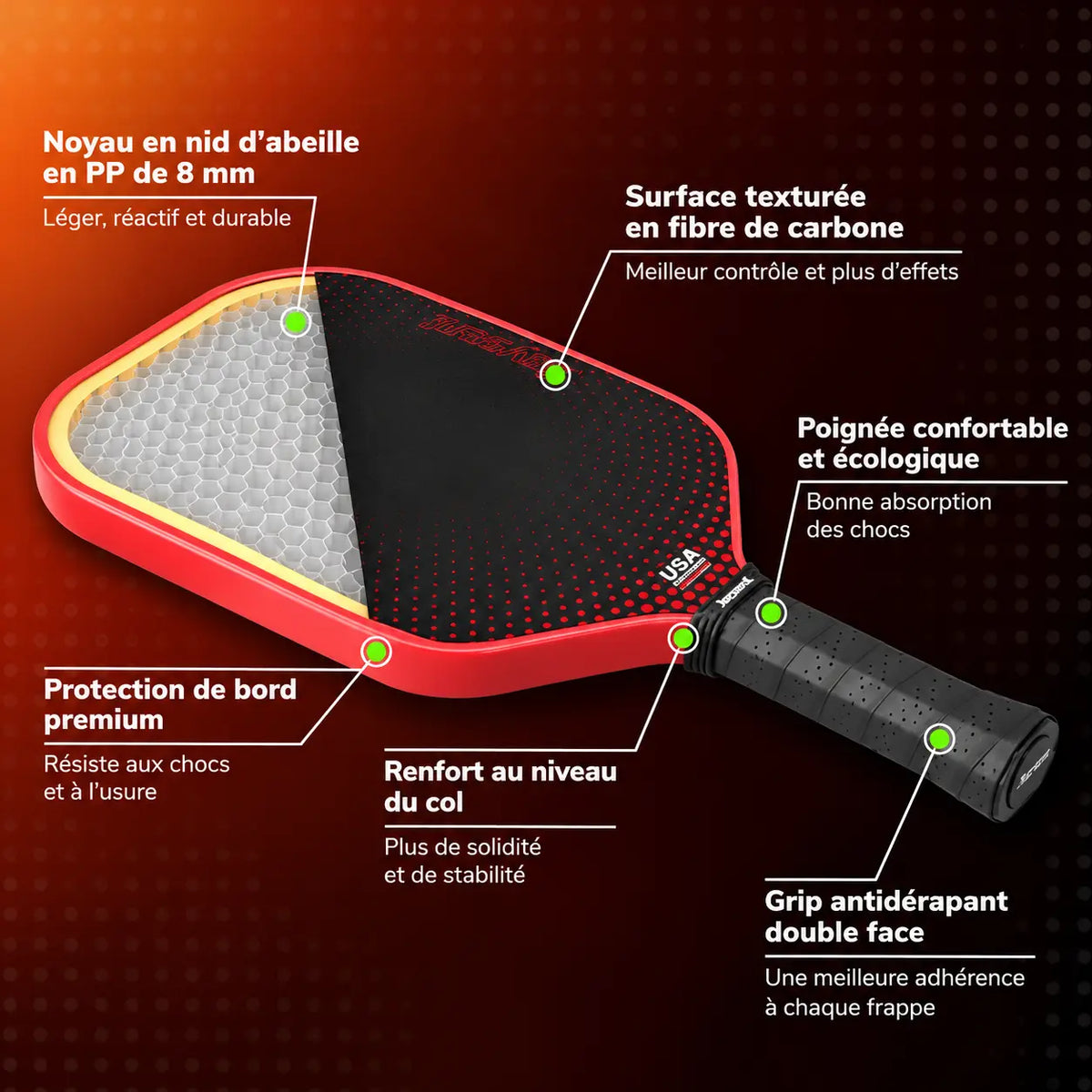 Raquette Pickleball Halo X5 T700 Carbone - Joysent Pickleline