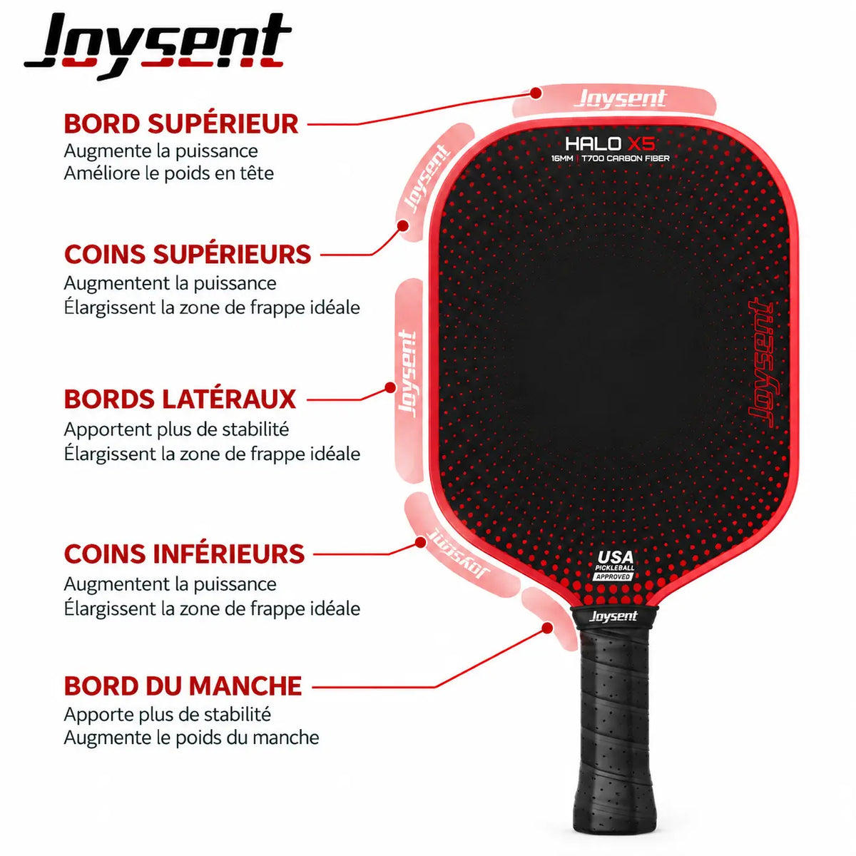 Raquette Pickleball Halo X5 T700 Carbone - Joysent Pickleline