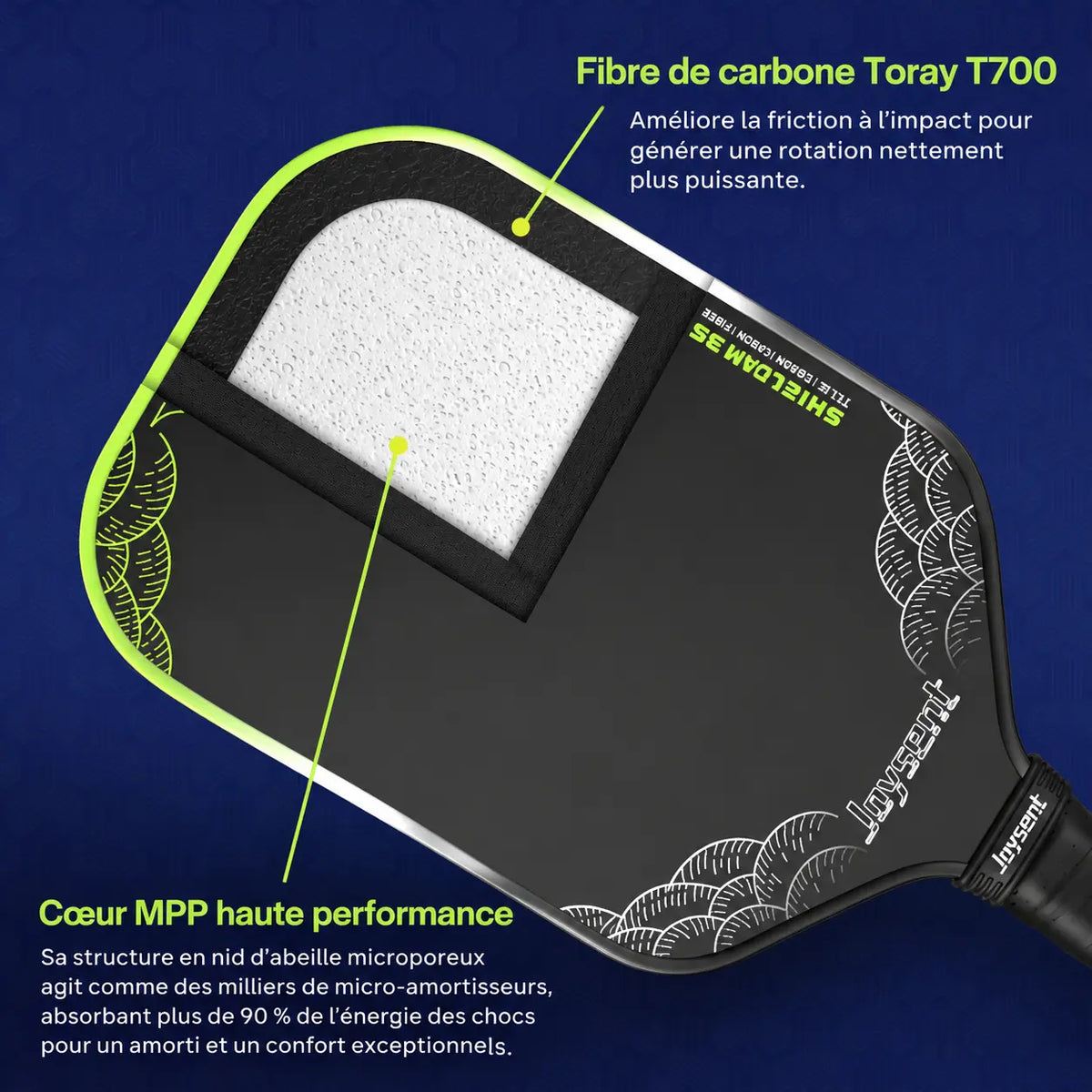 Raquette Pickleball ShieldFoam 3S Toray T700 - Joysent Pickleline
