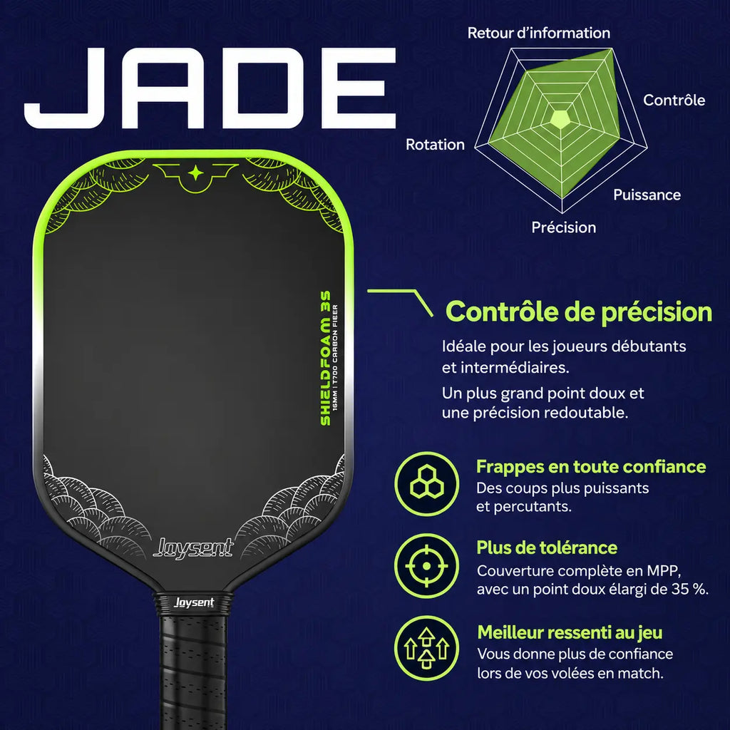 Raquette Pickleball ShieldFoam 3S Toray T700 - Joysent Pickleline