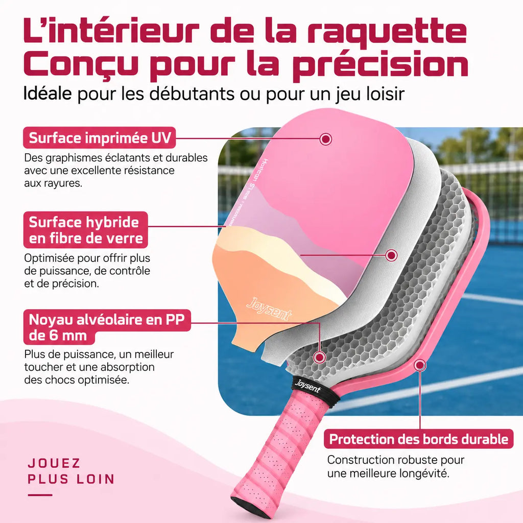 Raquette Pickleball Horizon S1 Fibre de Verre - Joysent Pickleline