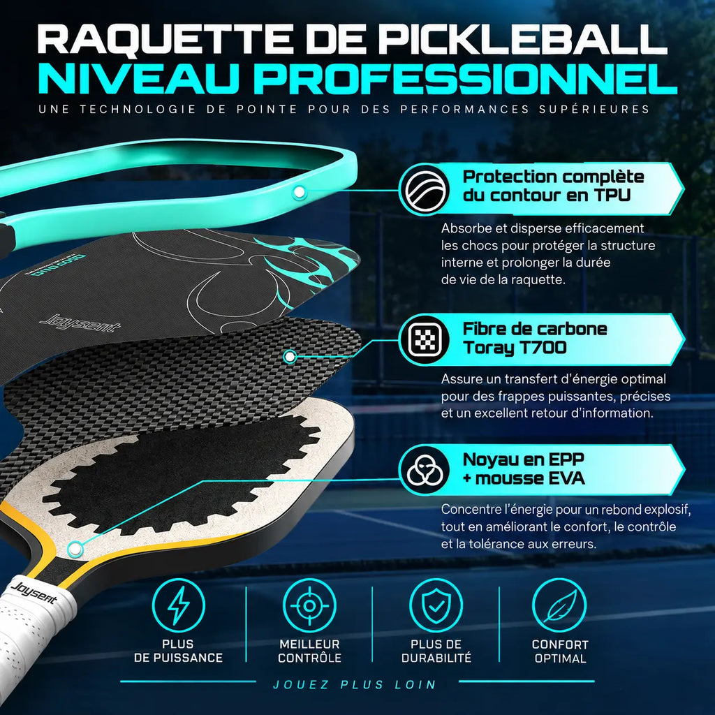 Raquette Pickleball NeoFoam T700 Carbone - Joysent Pickleline