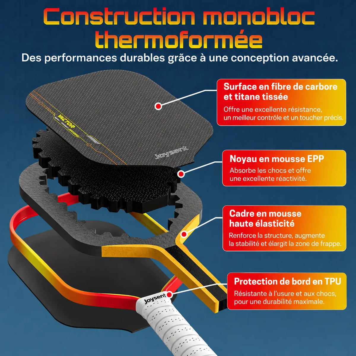 Raquette Pickleball Vactor Titane Carbone - Joysent Pickleline