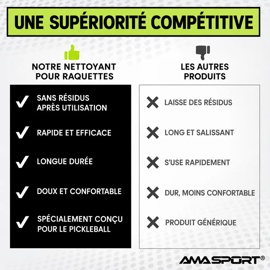 Gomme Nettoyante pour Raquette Pickleball - AMASPORT Pickleline